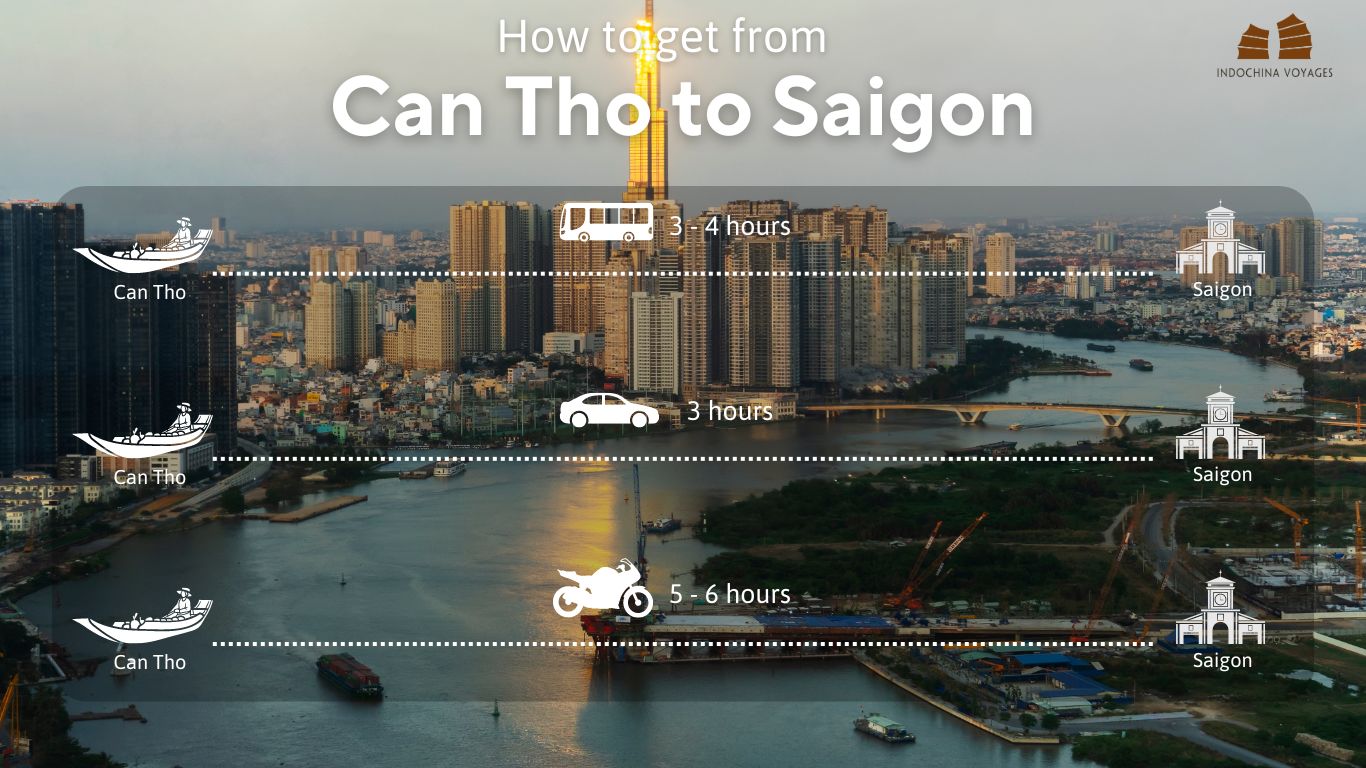 Can Tho to Saigon