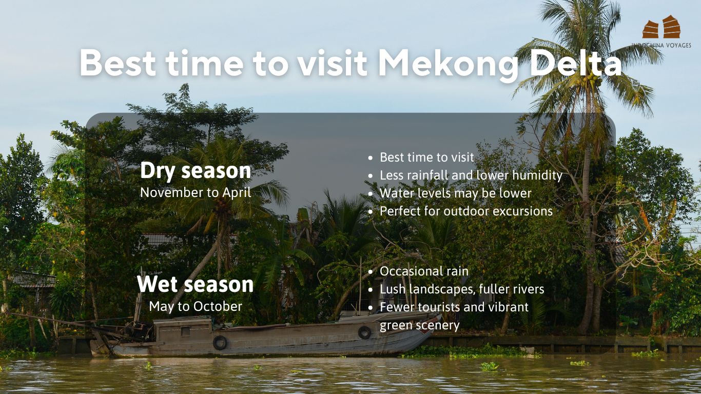 best time to visit mekong delta