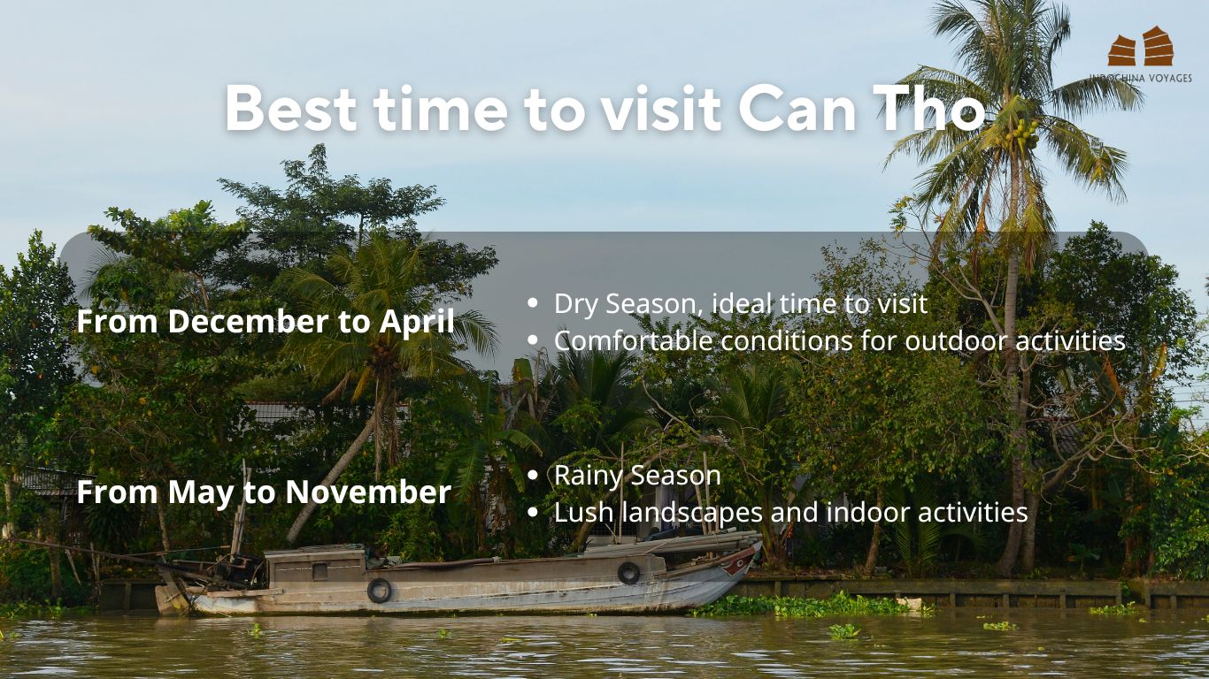 Best time to visit Can Tho